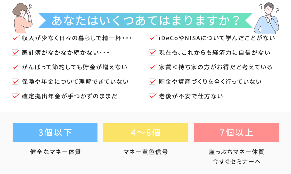 あなたはいくつあてはまりますか？ 収入が少なく日々の暮らしで精一杯 / 家計簿がなかなか続かない / がんばって節約しても貯金が増えない / 保険屋年金について理解できていない / 確定拠出年金が手付かずのままだ / iDeCoやNISAについて学んだことがない / 現在も、これからも経済力に自信がない / 家賃＜持ち家の方がお得だと考えている / 貯金や資産づくりを全く行っていない / 老後が不安で仕方ない 3個以下…健全なマネー体質 4〜6個…マネー黄色信号 7個以上…崖っぷちマネー体質！今すぐセミナーへ