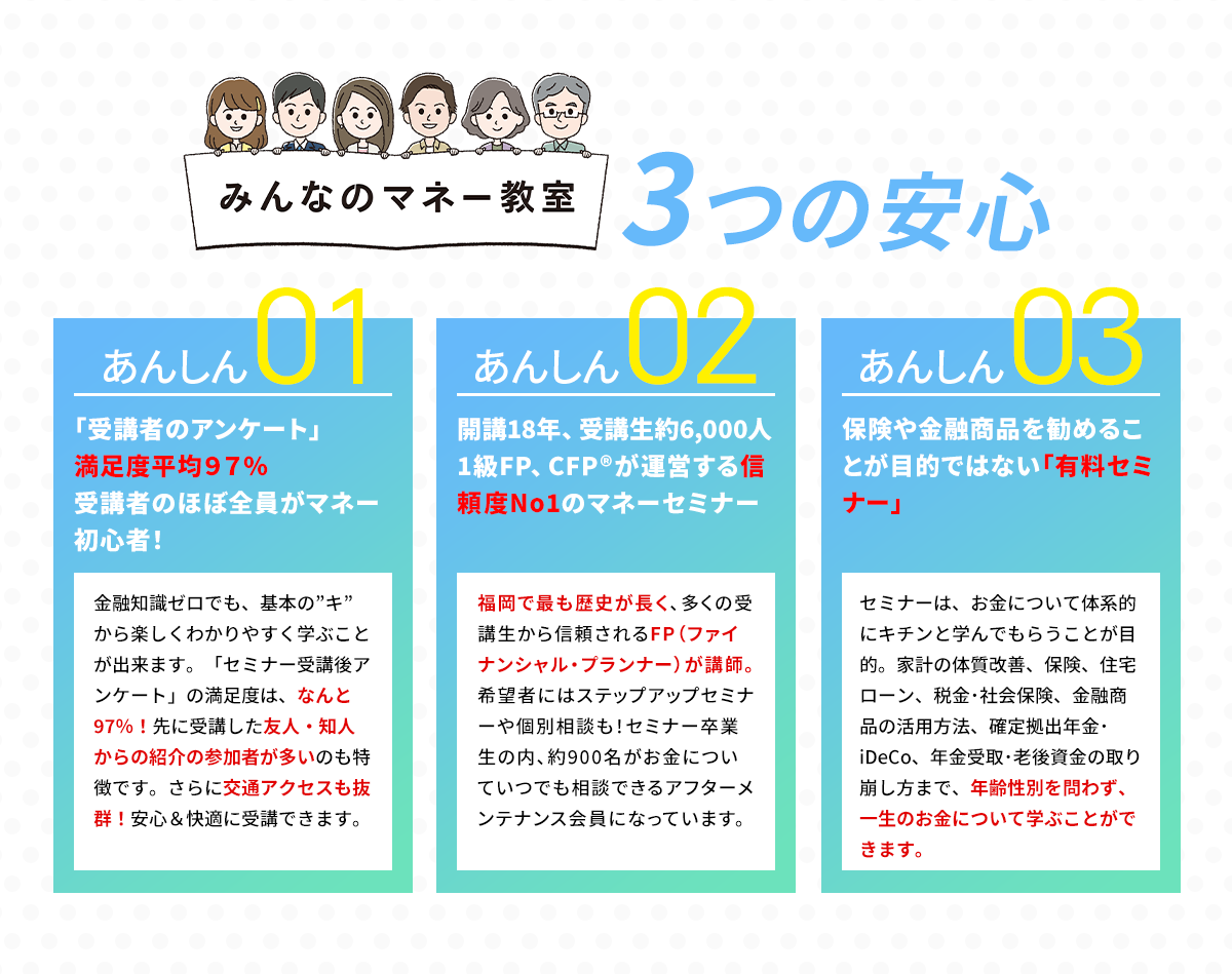 ケイ・エフピーだから安心！3つのメリット。「受講者のアンケート」満足度平均97%。受講者のほぼ全員がマネー初心者！金融知識ゼロでも基本のキから楽しく分かりやすく学ぶことができます。「セミナー受講後アンケート」の魔族どはなんと97%！先に受講した友人・知人からの紹介の参加者が多いのも特徴です。さらに交通アクセスも抜群！安心＆快適に受講できます / 開校18年、受験生約6000人。1級FP、CFPが運営する信頼度No1のマネーセミナー。福岡で最も歴史が長く、多くの受講生から信頼されるFP（ファイナンシャルプランナー）が講師。希望者にはステップアップセミナーや個別相談も！セミナー卒業生のうち、約900名がお金についていつでも相談できるアフターメンテナンス会員になっています。 / 保険や金融商品を勧めることが目的ではない「有料セミナー」。セミナーは、お金について体系的にきちんと学んでもらうことが目的。家計の体質改善、保険、住宅ローン、税金・社会保険、金融商品の活用方法、確定拠出年金・iDeCo、年金受け取り・老後資産の取り崩し方まで、年齢性別を問わず、一生のお金について学ぶことができます。