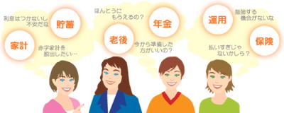 家計:赤字家計を脱出したい… 貯蓄:利息はつかないし不安だな 老後:今から準備した方がいいの? 年金:ほんとうにもらえうの? 運用:勉強する機会がないな 保険:払いすぎじゃないかしら?